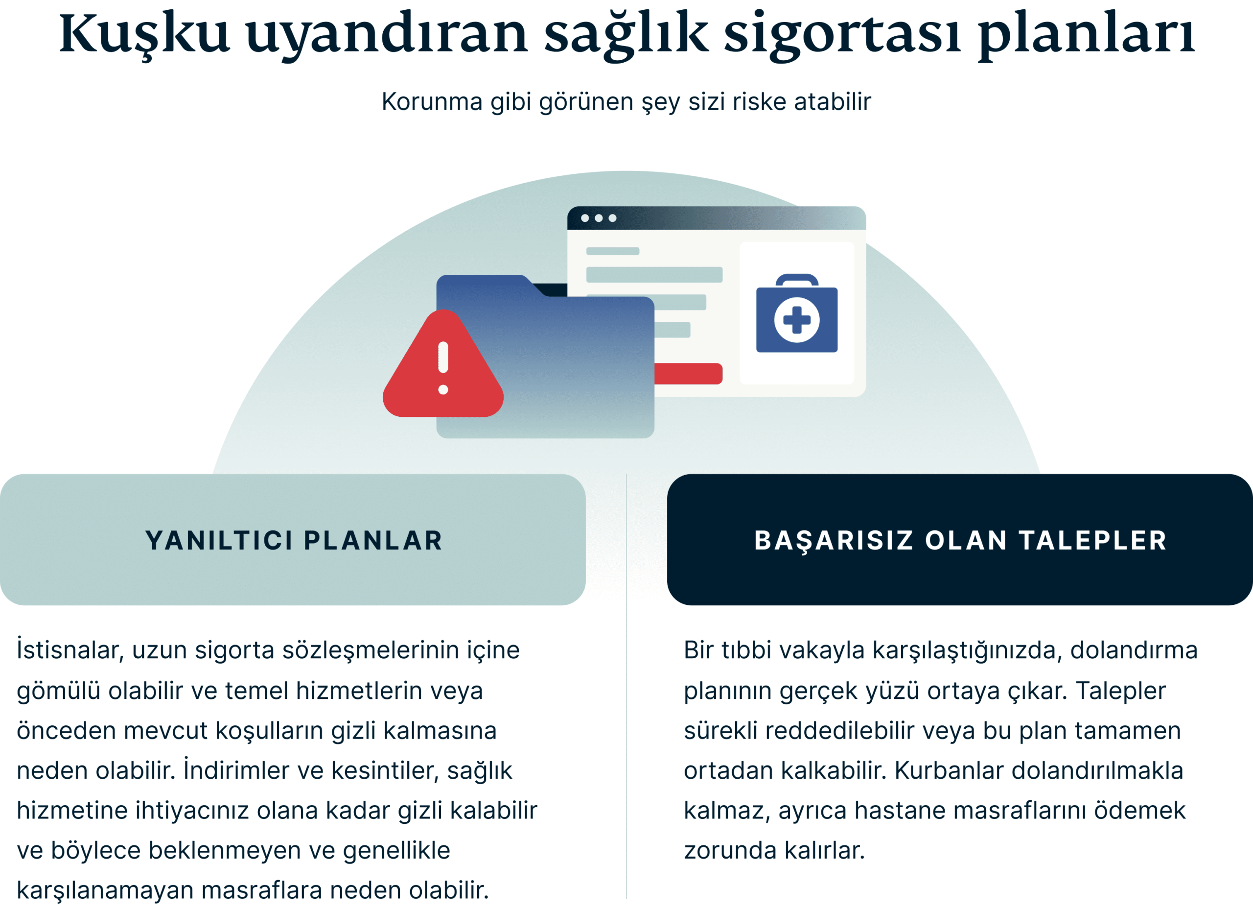 Fake Healthcare Insurance Plans Scams 6 Scaled
