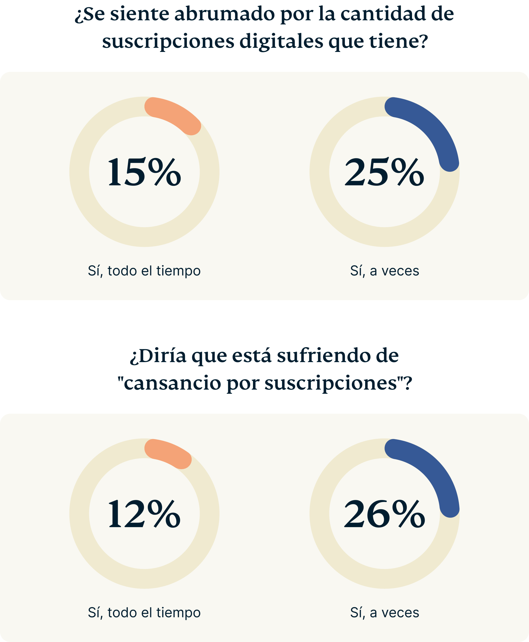 Do You Rely On Your Children For Tech Support 10 Scaled