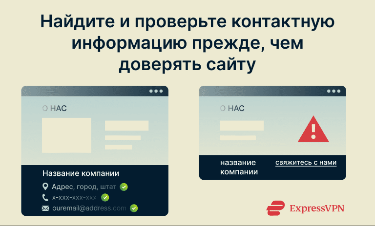 Illustration showing site with detailed contact info vs. site with limited contact info.