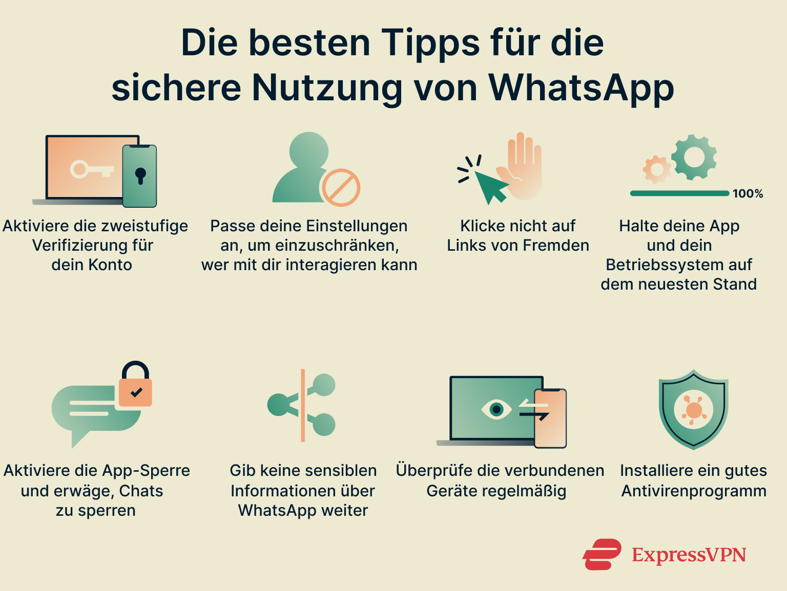 Is Whatsapp Safe To Use Top Tips For Using Whatsapp Safely De