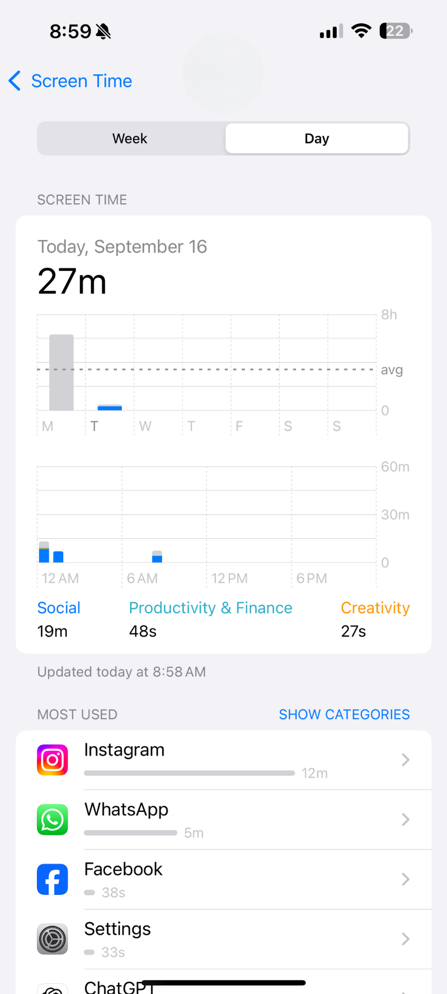 iPhone Screen Time report with app and website usage activity.